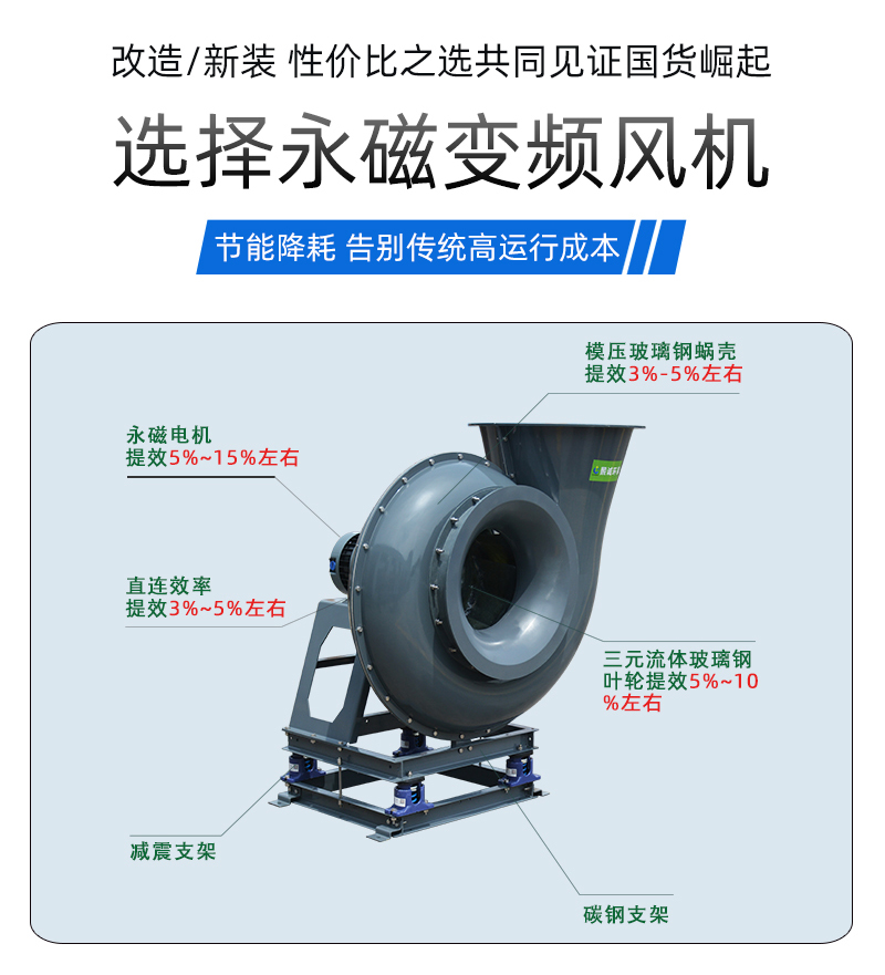 噴淋塔廠家 噴淋塔廠家